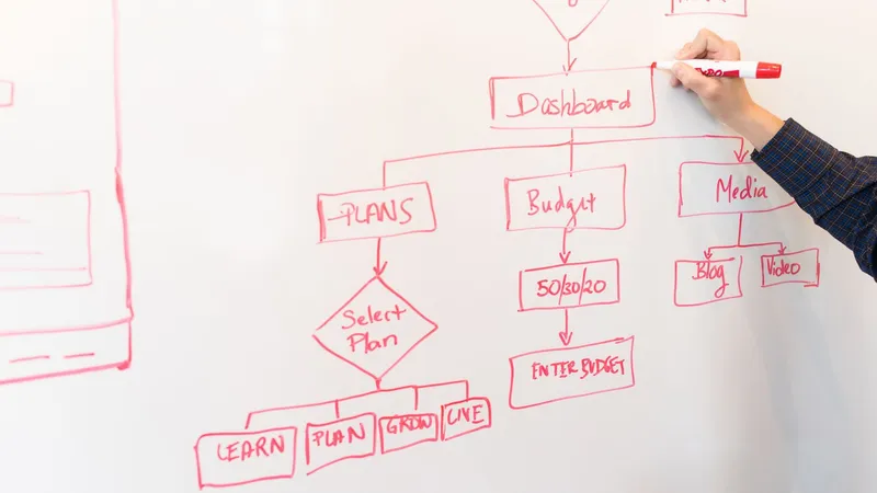 How to Connect Multiple SaaS Tools with an Internal Business Tool