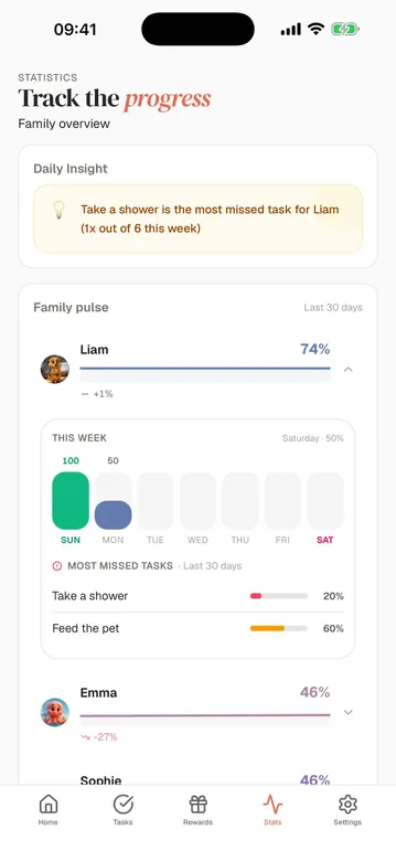 Harmonia, écran de l'application 6