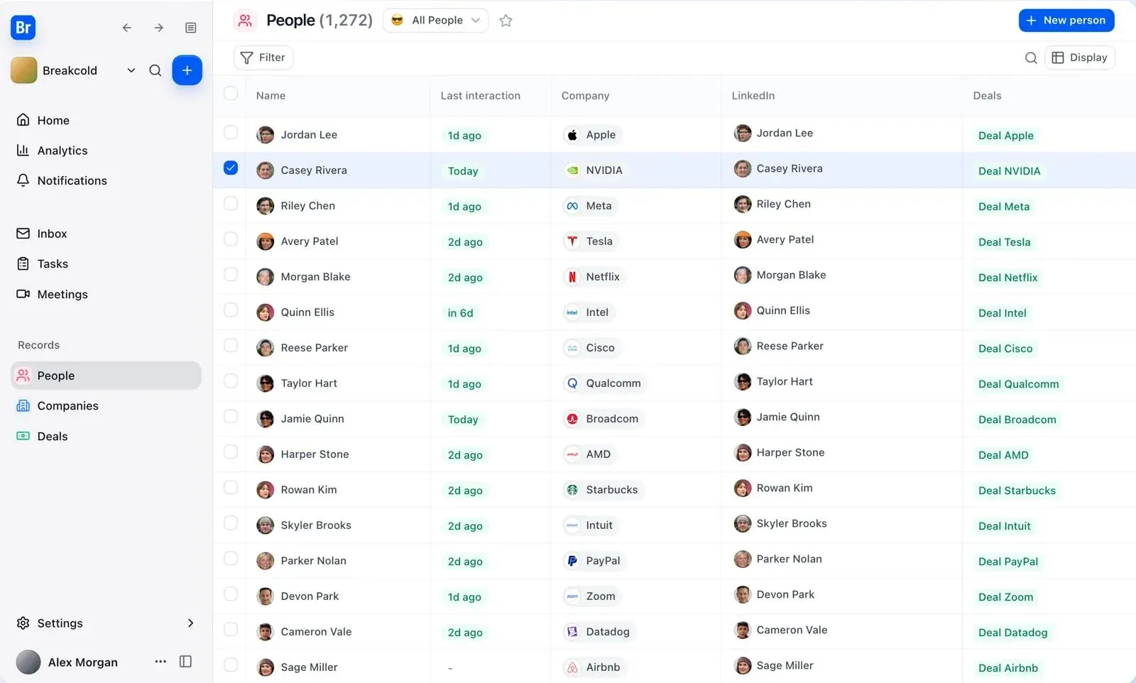 Breakcold : liste des contacts
