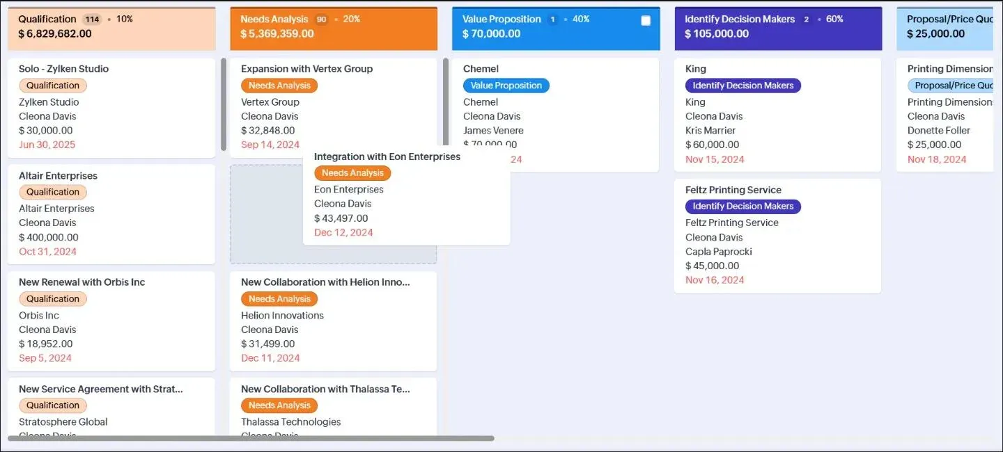 Zoho CRM : pipeline commercial en vue kanban