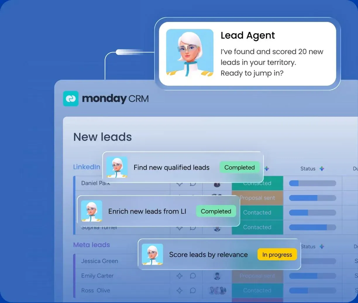 monday CRM : aperçu de l’agent ia et des leads